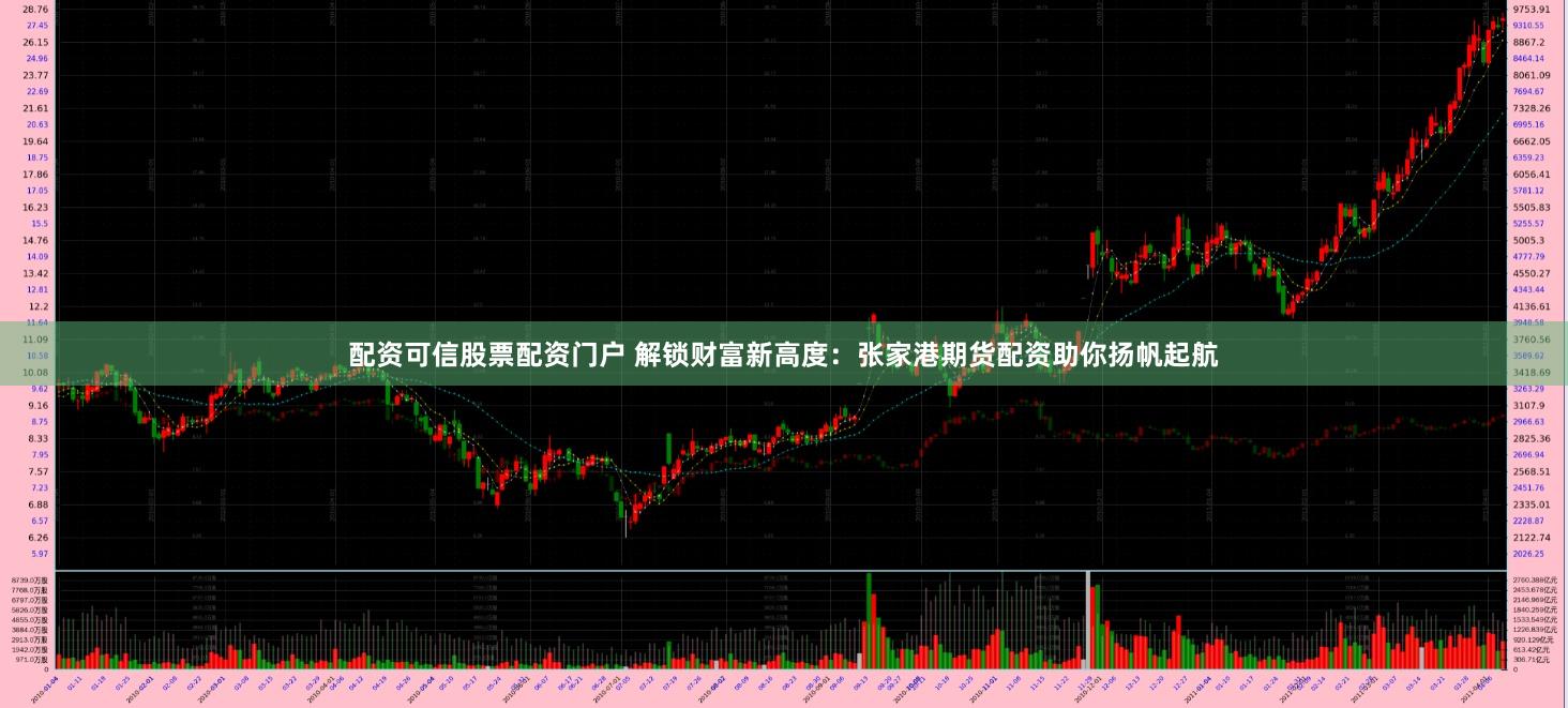 配资可信股票配资门户 解锁财富新高度：张家港期货配资助你扬帆起航