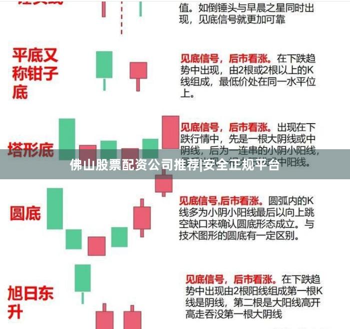 佛山股票配资公司推荐|安全正规平台
