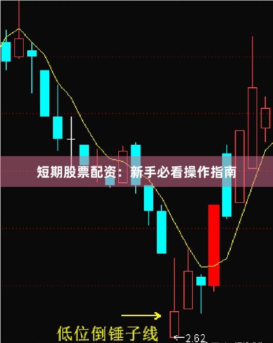 短期股票配资：新手必看操作指南